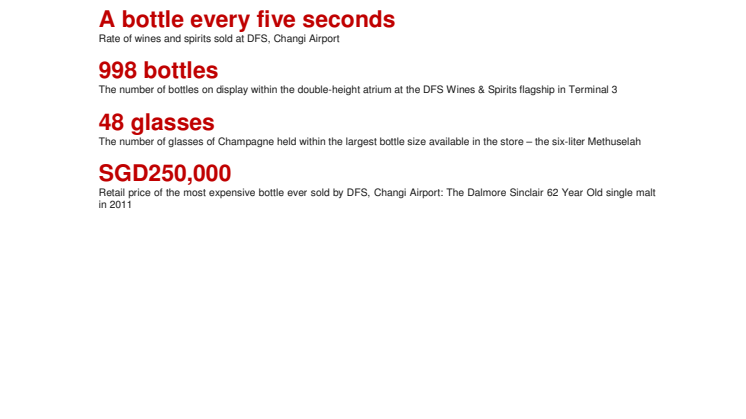 Appendix 2 - DFS Changi Airport in numbers