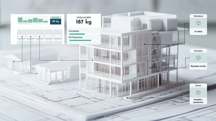 Early calculations and good information throughout the project