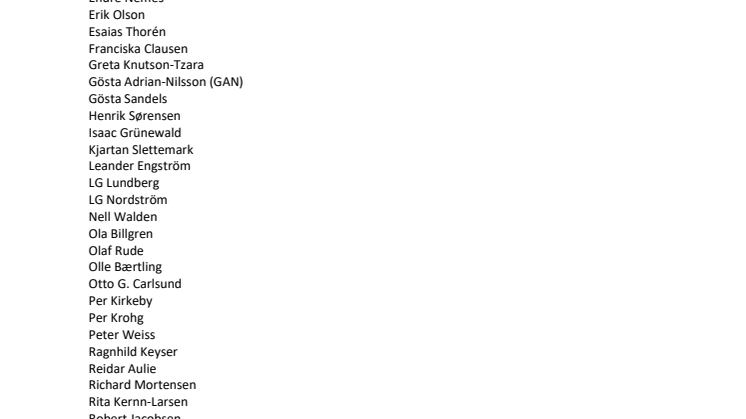 konstnärer - På armlängds avstånd.pdf