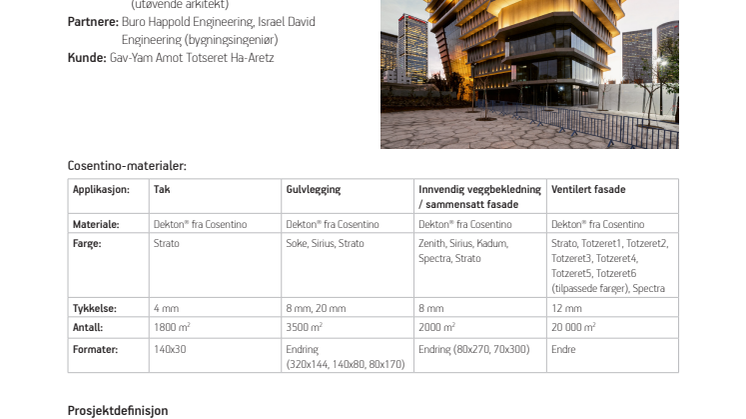 Case Studie - ToHa av Ron Arad og Avner Yashar i Tel Aviv