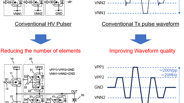 Transmitter circuits image_EN.png