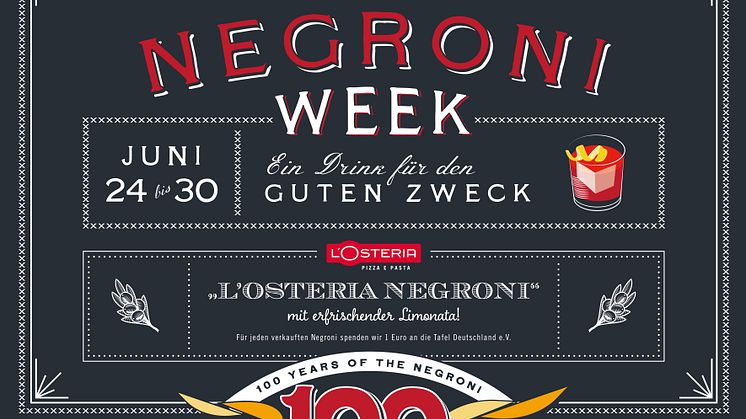 LO_Negroni_Week_2019