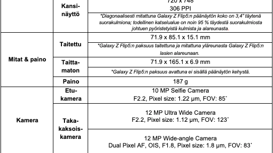 Galaxy-ZFlip5-speksit1