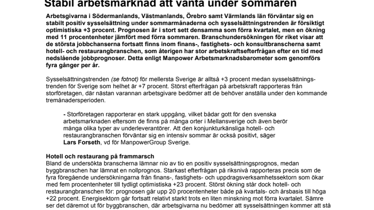 Stabil arbetsmarknad att vänta i mellersta Sverige under sommaren