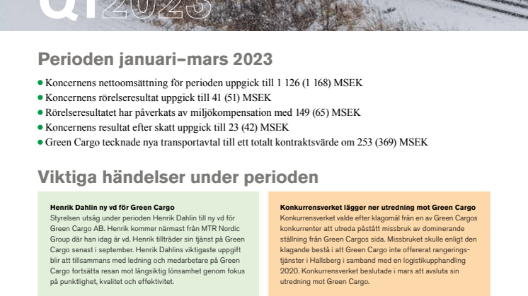 Green Cargo delårsrapport 2023 Q1.pdf
