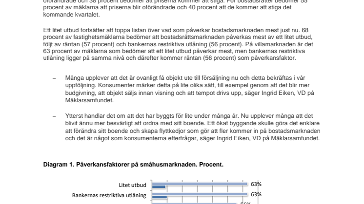 Litet utbud besvärligt för bostadsbytare