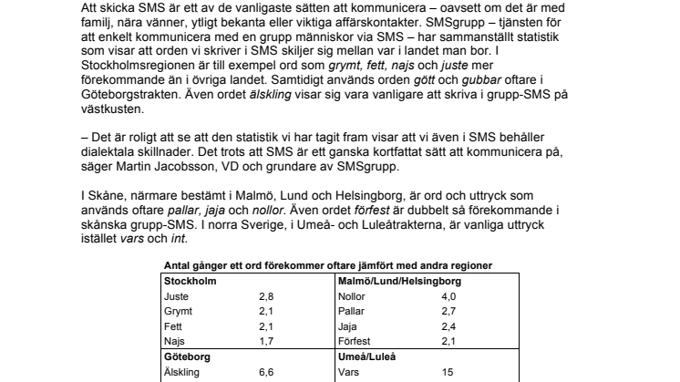 ”Feta” SMS dubbelt så vanliga i Stockholm