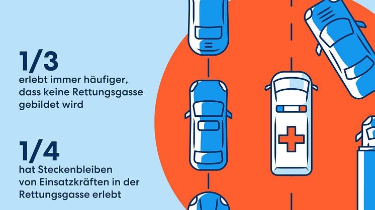 DA Direkt Illustration Rettungsgasse