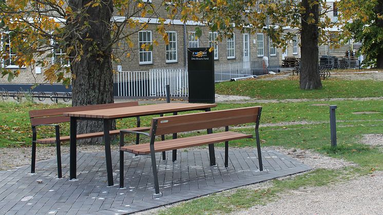 Hvorfor er udendørs byrum vigtige?