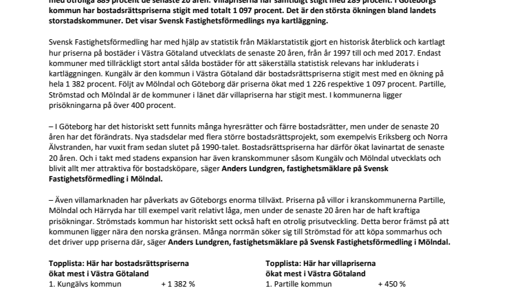 Historisk kartläggning visar: Så har Västra Götalands bostadspriser utvecklats de senaste 20 åren