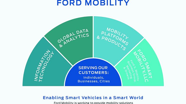 CHPL00056-MobilityGraphic_MB_C05-01