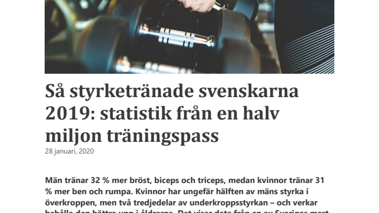 Så styrketränade svenskarna 2019: statistik från en halv miljon träningspass