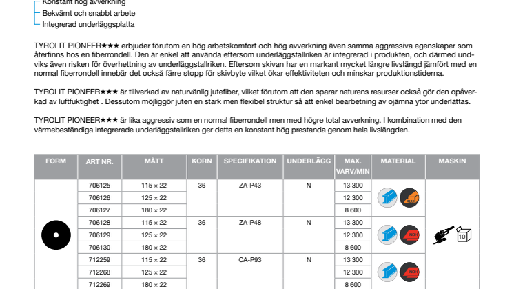 Tyrolit naturfiberskiva PIONEER produktblad