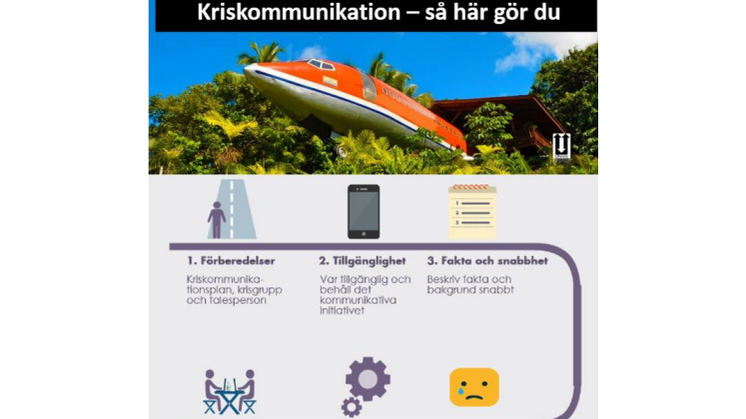 Kriskommunikation – 7 tydliga råd - så här gör du + utbildning
