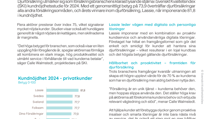 SKI Djurförsäkring 2024.pdf