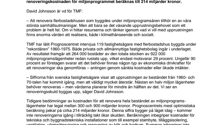 Ny studie: Renoveringsskulden i miljonprogrammet nu 471 000 lägenheter