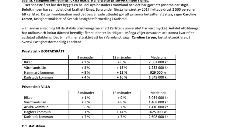 Mäklare i Karlstad: ”Priserna fortsätter att stiga i Värmland”