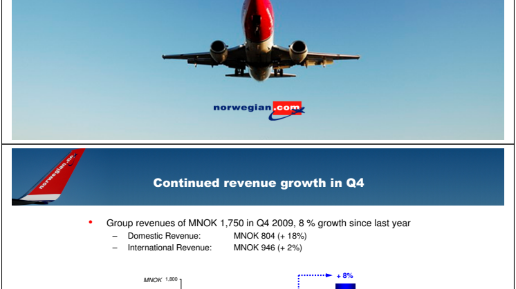 Q4 09 Presentation