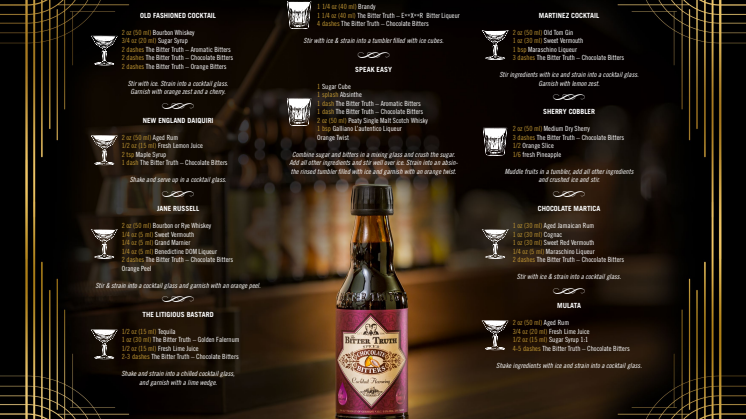 The Bitter Truth Chocolate Bitters Cocktail Recipes