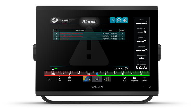 GPSMAP12x3_Alarms