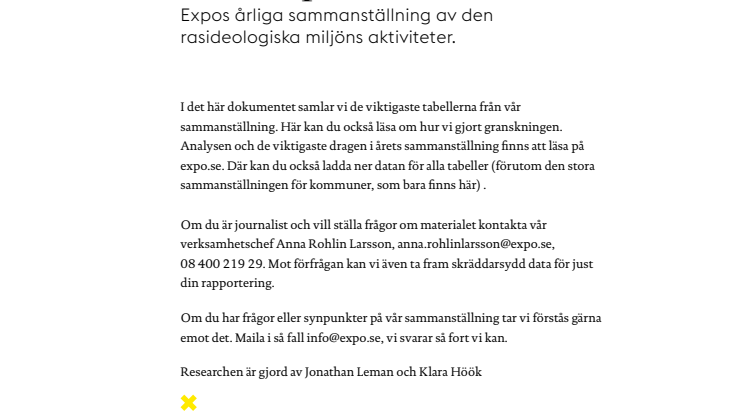 Hatets politik 