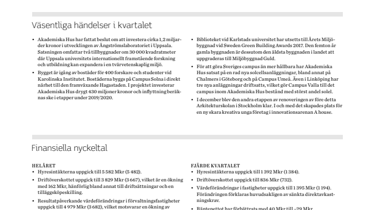 Akademiska Hus bokslutskommuniké 2017