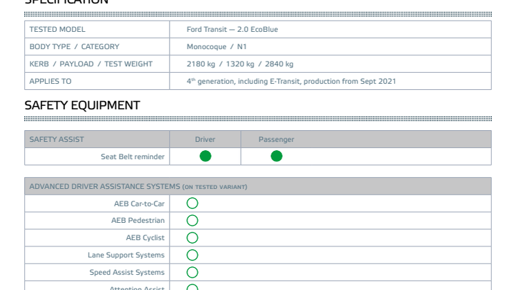 Euro NCAP-Commercial Van Safety 2022-Ford Transit -Datasheet.pdf