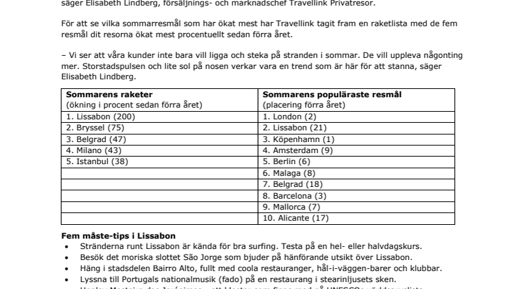 ​Lissabon sommarens raket