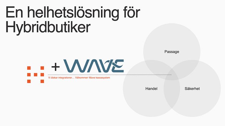 HonestBox och Wave inleder samarbete för att underlätta övergången till hybridbutiker