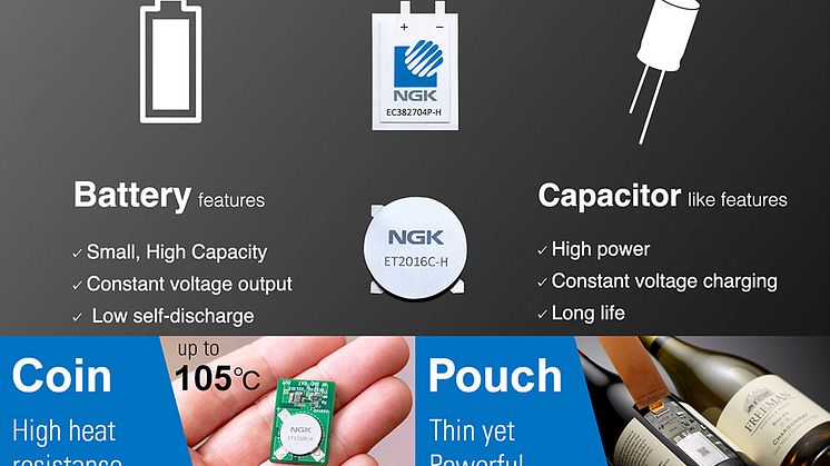 NGK_EnerCeraSeries_20210129.jpg