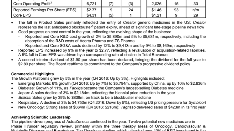 AstraZeneca PLC Full-Year and Q4 2016 Results Report