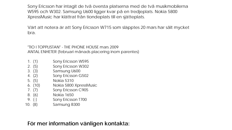 Topplistan: Sony Ericssons musikmobiler i topp