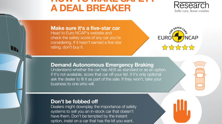 How to make safety a deal breaker