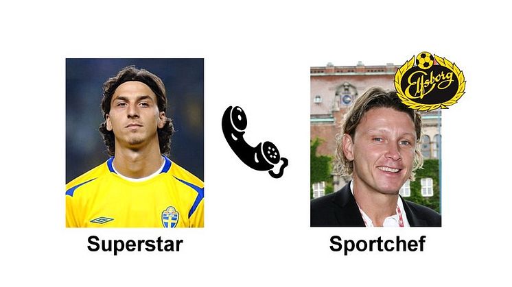 "Zlatan" sågar allsvenskan och ringer Elfsborgs sportchef