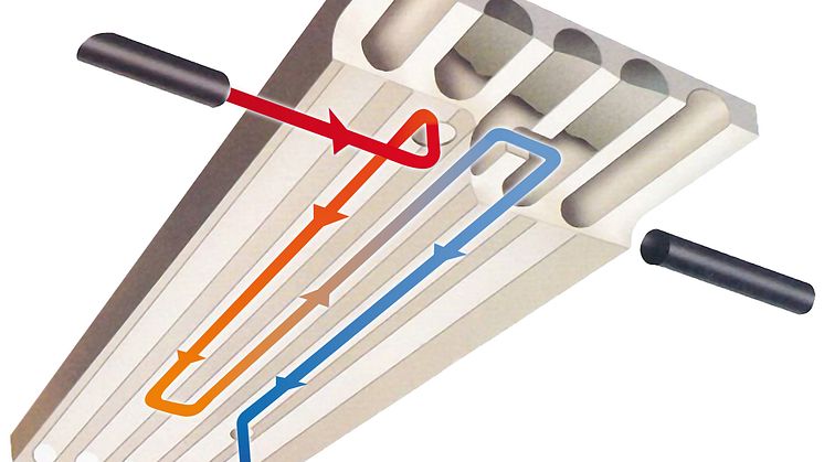 TermoDeck, elementärt utan radiator
