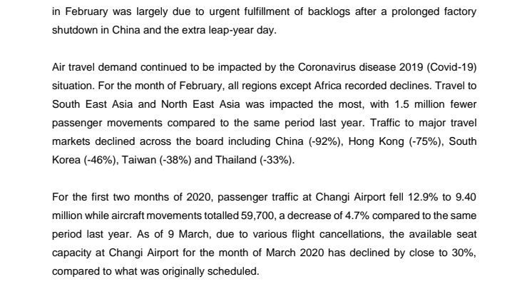 Operating Indicators for February 2020 