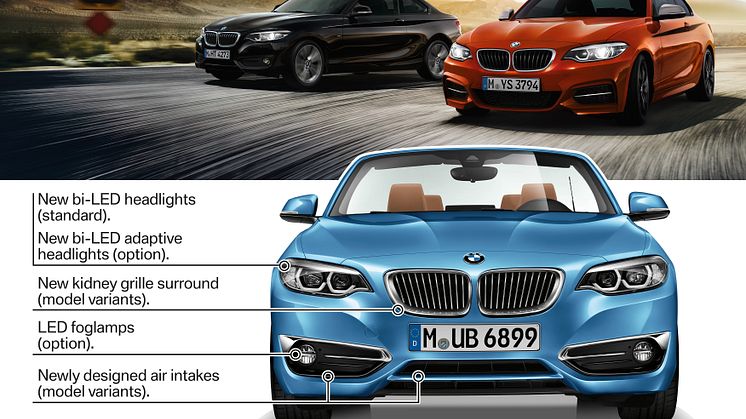 Nya BMW 2-serien