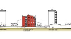 Backa Röds Pärlor, vinnare av SABOs tävling Årets bästa renoveringsprojekt 2016. Elevationsutsnitt.