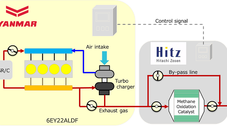 methane_slip_reduction_system-01.png