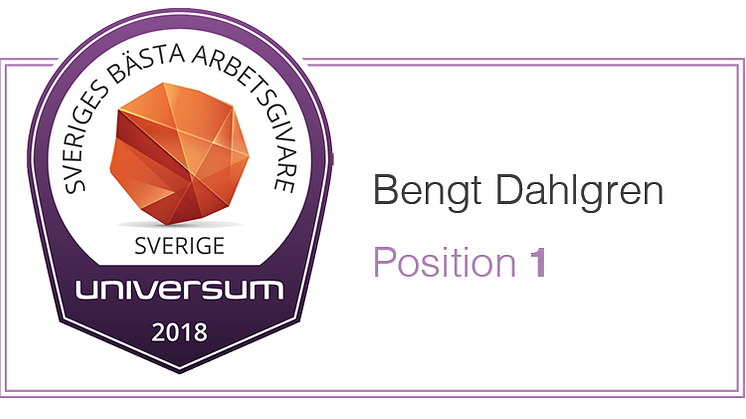 ​Bengt Dahlgren – Sveriges bästa arbetsgivare 2018!