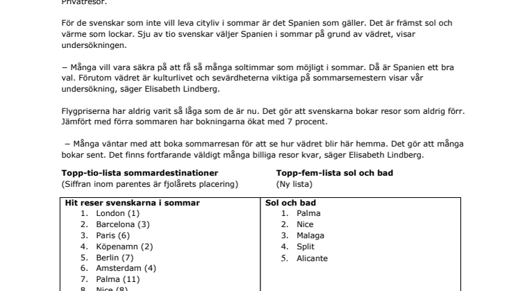 London lockar svenskarna i sommar