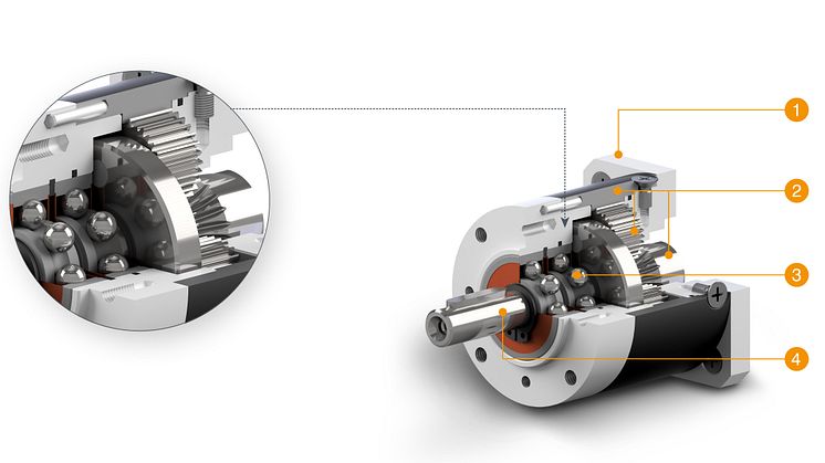 Planetary gearboxes from Nanotec