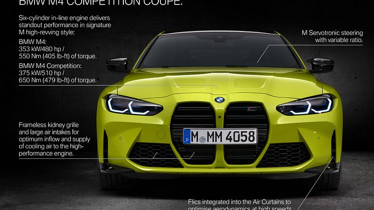 BMW M4 - Product Highlights