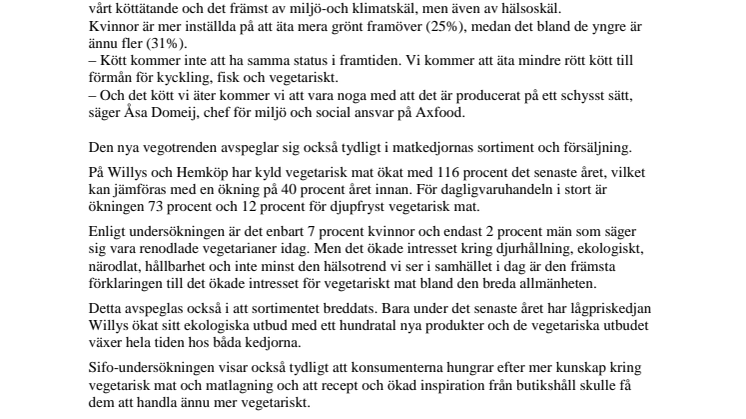 Var tredje svensk väljer vegetariskt