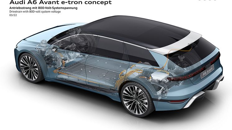 Audi A6 Avant e-tron concept