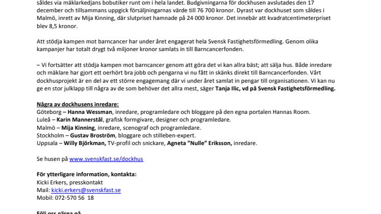 Sveriges minsta hus såldes dyrt