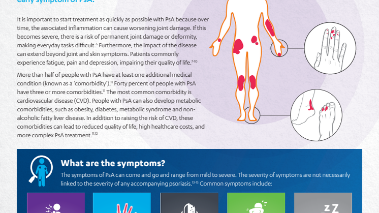 About Psoriatic Arthritis.pdf