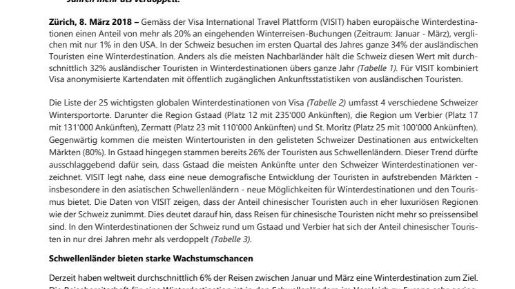 Top Schweizer Winterdestinationen im globalen Ranking von Visa
