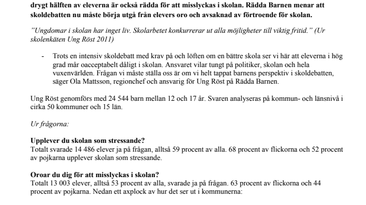 Sex av tio elever upplever stress i skolan