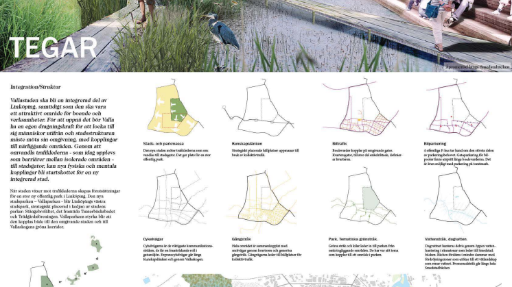 Vinnare i arkitekttävlingen för Vallastaden